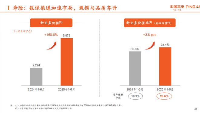 直面最强危机感，巨头突围！对话中国平安联席CEO郭晓涛：得服务者得天下__直面最强危机感，巨头突围！对话中国平安联席CEO郭晓涛：得服务者得天下