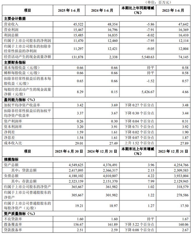 华夏是平安的第几股东__平安入股华夏