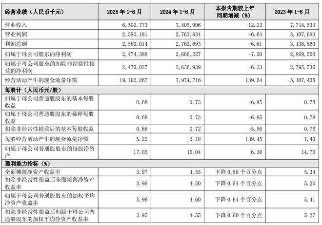 华夏是平安的第几股东__平安入股华夏
