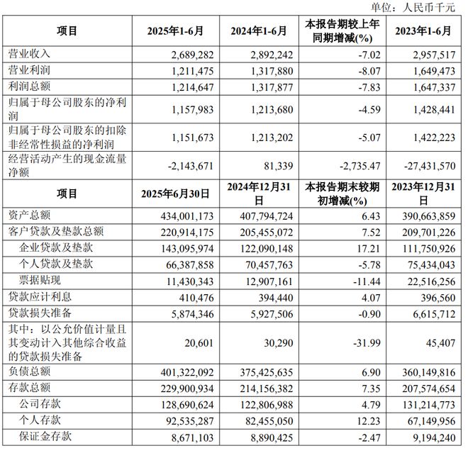 平安入股华夏_华夏是平安的第几股东_