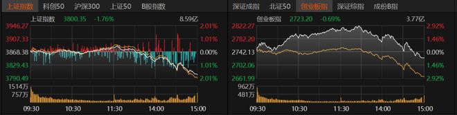 股票倒车接人_股票倒车接人是涨吗_