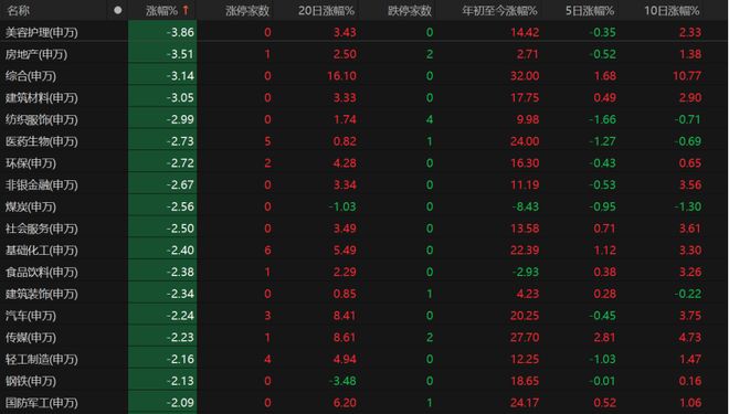 股票倒车接人__股票倒车接人是涨吗