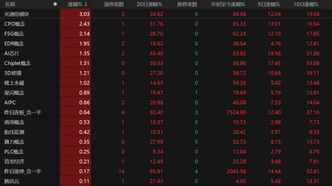 股票倒车接人是涨吗__股票倒车接人