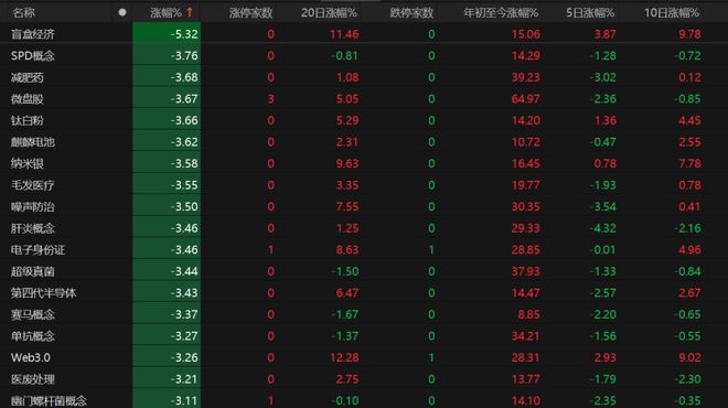_股票倒车接人_股票倒车接人是涨吗