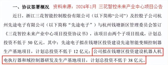杀入人形机器人，三花智控，狂揽160亿!__杀入人形机器人，三花智控，狂揽160亿!