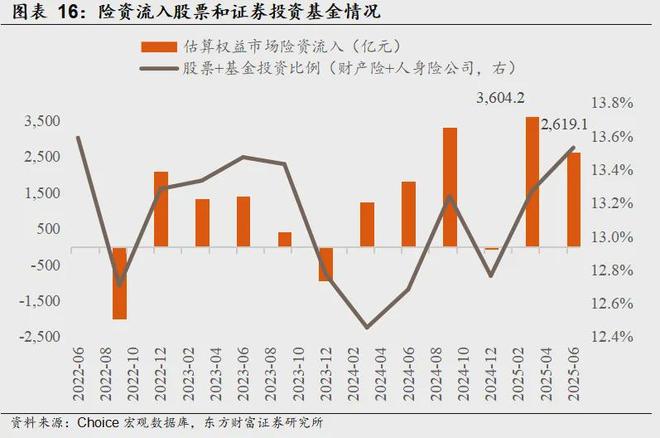 东方财富指标广场在哪__东方财富指标说明