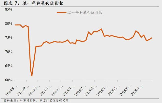 东方财富指标广场在哪_东方财富指标说明_