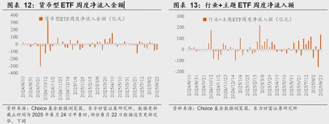 东方财富指标说明_东方财富指标广场在哪_
