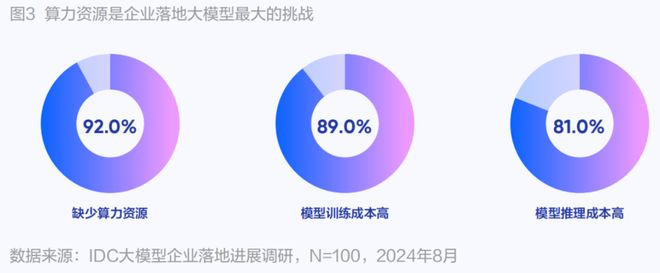 公路模型的特点_模型高速的图片_