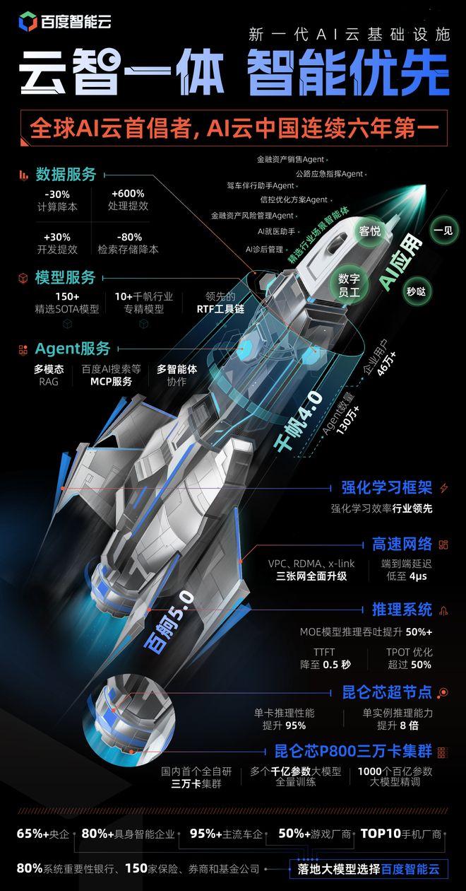 公路模型的特点_模型高速的图片_