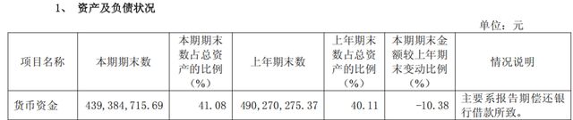 “掏空钱包”拟再次资产重组，南新制药连亏4年寻找“新出路”？__“掏空钱包”拟再次资产重组，南新制药连亏4年寻找“新出路”？