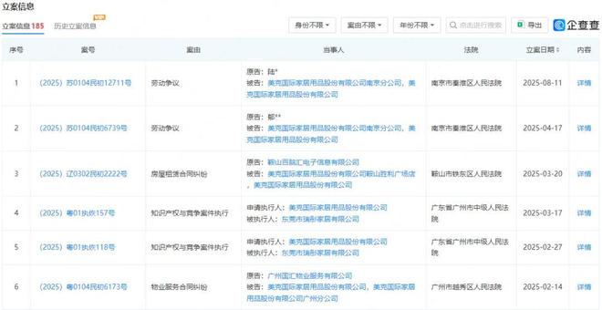 家居龙头公司_家居行业龙头老大_