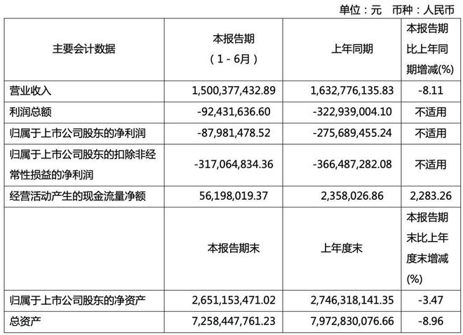 _家居龙头公司_家居行业龙头老大