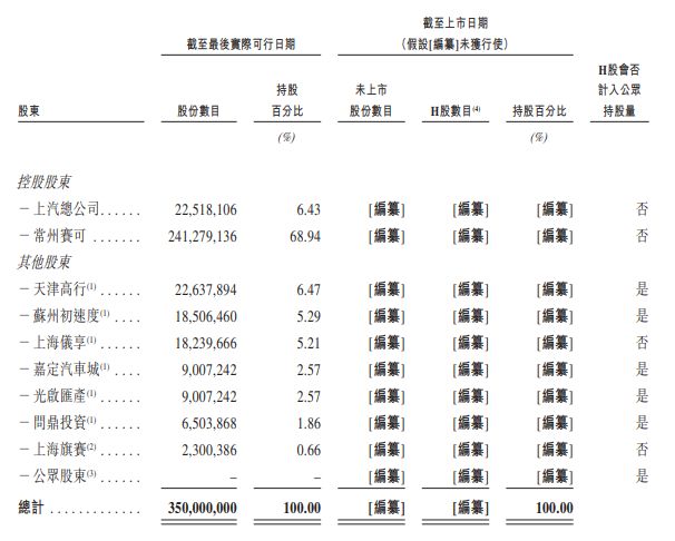 港股亏损会退市吗_港股亏损_