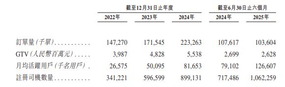 _港股亏损会退市吗_港股亏损