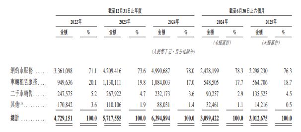 港股亏损会退市吗__港股亏损
