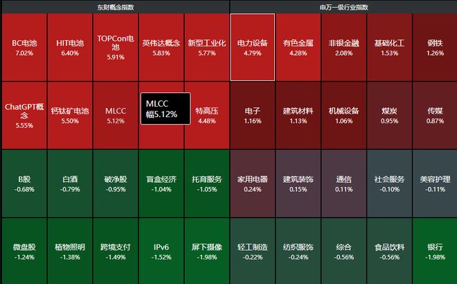 盘后再发大利好！A股站稳4000点，这个4000点有点冷清_盘后再发大利好！A股站稳4000点，这个4000点有点冷清_
