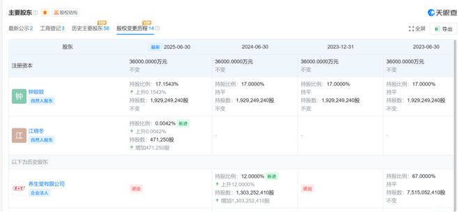钟睒睒是诸暨哪里人__钟睒睒是诸暨那里人