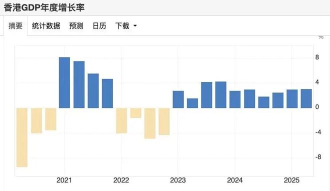 香港房价涨了__香港房价上涨导致的香港问题