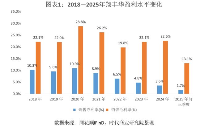 硅碳新材料__硅碳产业