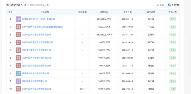 _成都公司收购_成都资产收购
