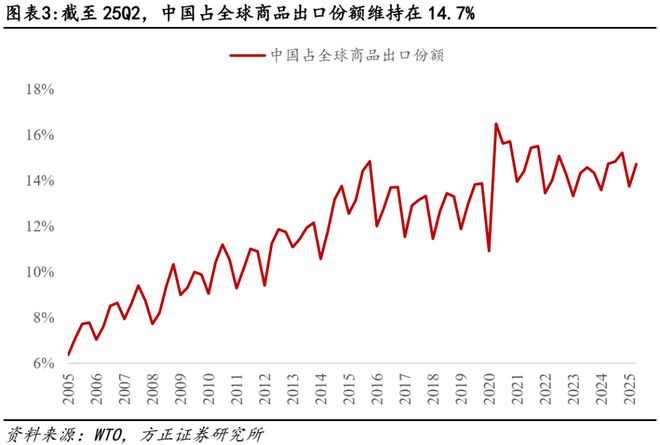 贸易冲突的实质__油价暴跌缓和南海冲突