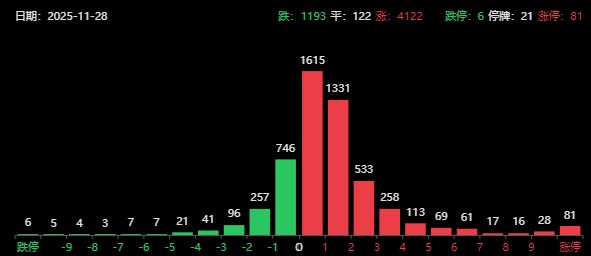 _深改组会议召开_十二五会议召开时间