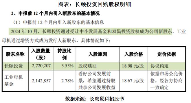 大智慧实控人被拘__阜兴集团实控人被押解回国
