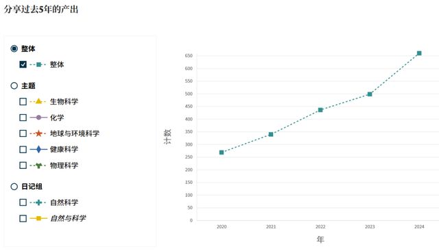 广州有什么科研所_广州科研单位有哪些_
