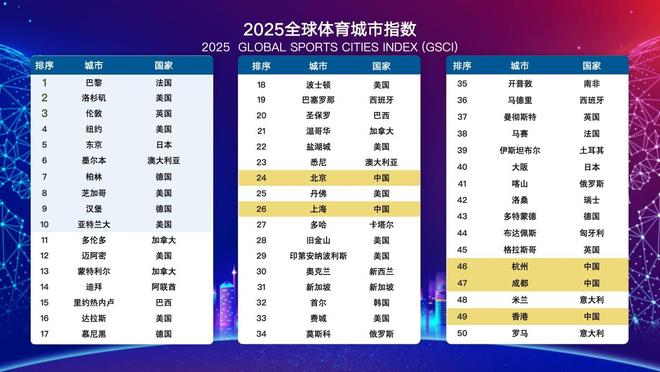 成都体育网__成都体育赛事官网