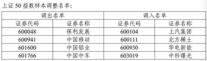 沪深股票数量最新__沪深最新消息