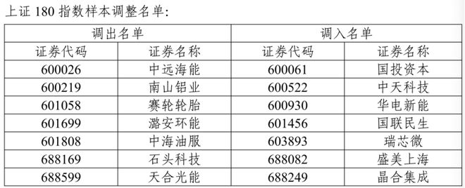 沪深最新消息_沪深股票数量最新_
