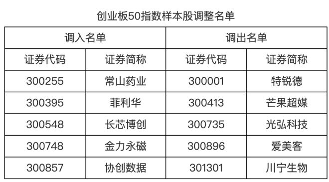 沪深最新消息__沪深股票数量最新