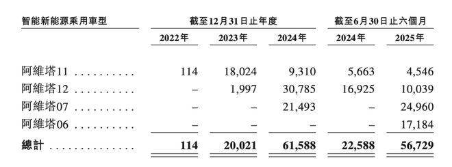 2019重庆港吞吐量_重庆港口上市公司_