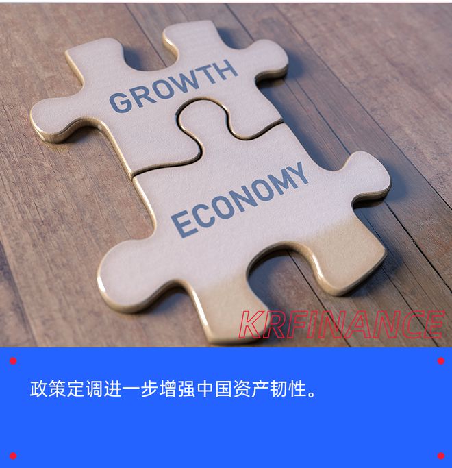 _政治局会议积极定调，节前A股怎么走？丨智氪_政治局会议积极定调，节前A股怎么走？丨智氪