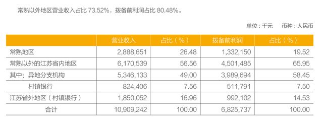 银行分红后股价会持续下跌吗_2021银行分红减少_