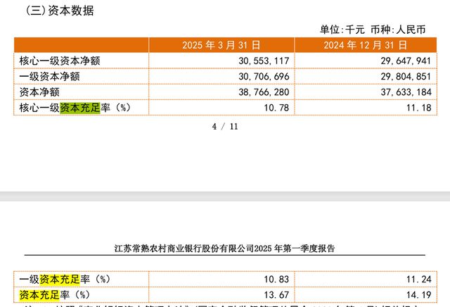 银行分红后股价会持续下跌吗_2021银行分红减少_