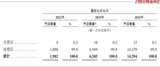 长沙零食进货_长沙零食很忙利润高不_