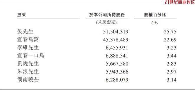 长沙零食进货_长沙零食很忙利润高不_