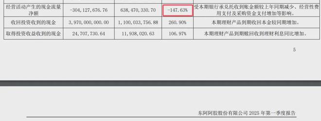 东阿啊胶股吧__东阿阿胶k线