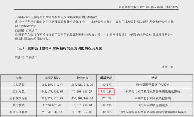 东阿阿胶k线__东阿啊胶股吧