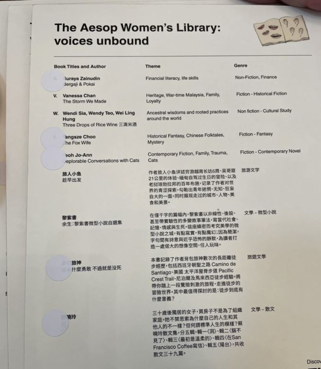 给诗集起个文艺的书名_黑领白领蓝领_