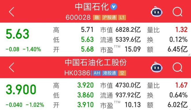 中国石化一季度净利下降近三成