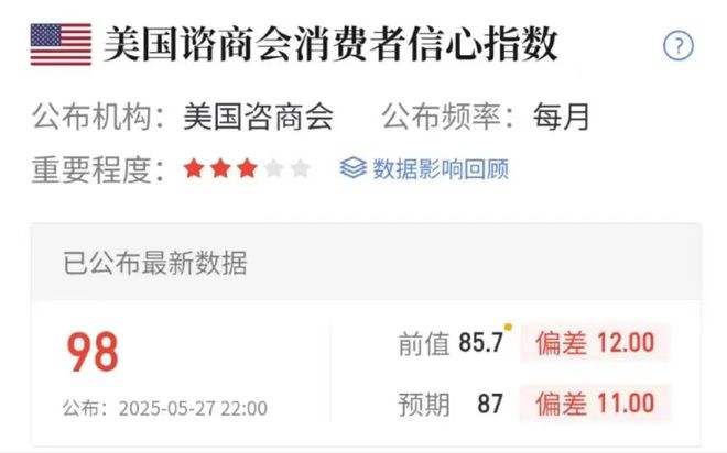 大跌后发布减持公告__减持跌停能跌几个板