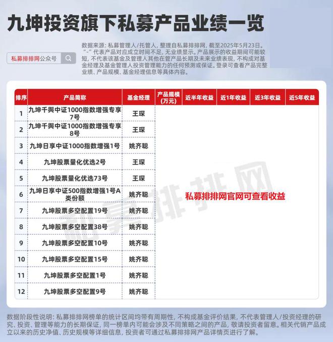 幻方量化私募业绩__幻方量化净值