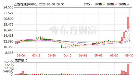 十大货币战争__赢得货币战争