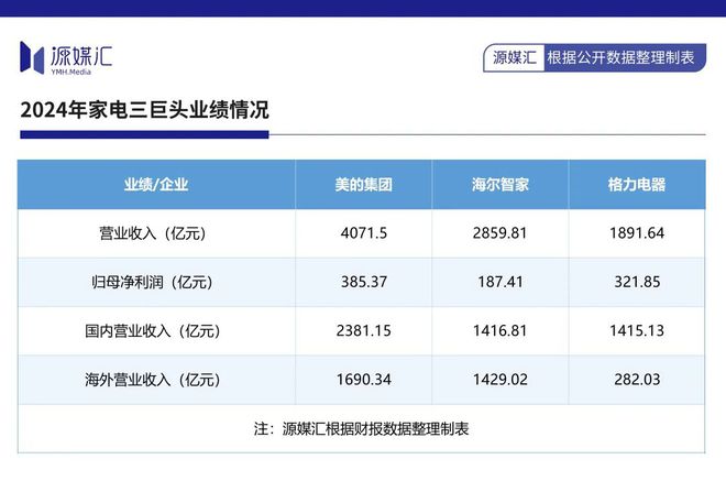偷你家大米__偷你家大米段子