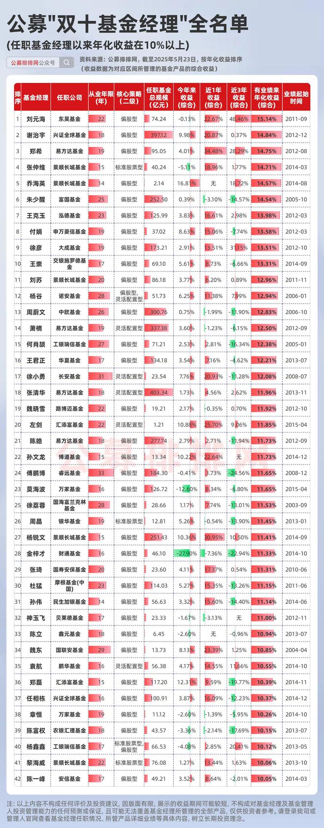 _兴全谢治宇的基金_南京大屠杀幸存者仅剩67位