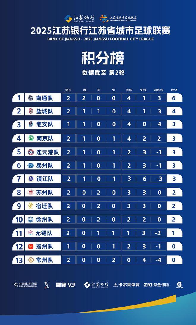 天天聊微信能聊出感情__聊舒这个软件正规吗