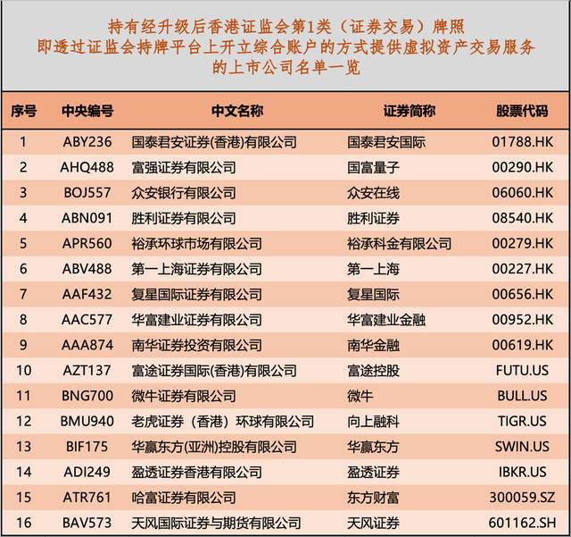 _国泰民爆股票_国泰君国泰君安股票行情